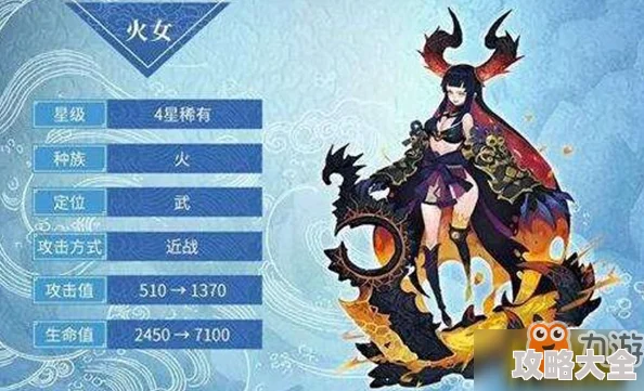 2024热门解析：长安幻世绘中魔猿大将实力如何？全新评测带你了解其厉害之处！