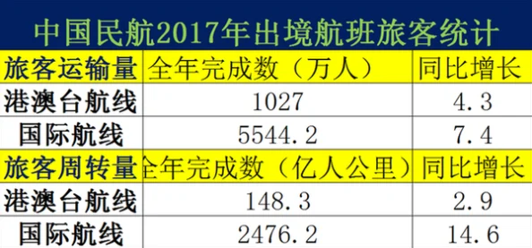 2024热门解析：精灵之境信件系统全新作用与功能深度探讨