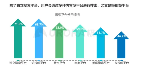 日本视频免费观看资源丰富度与版权风险探索分析