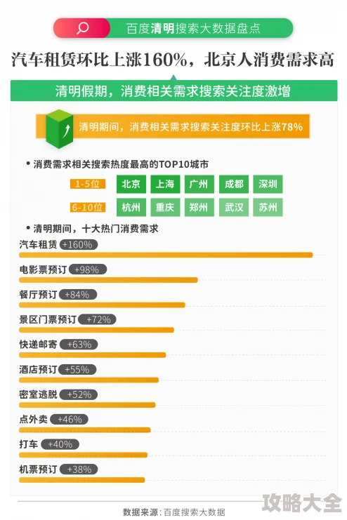 2024全民小镇店面数据全览：最新热门店铺趋势与经营分析报告