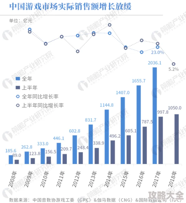 权利与纷争中的资源高效调控：合理运用策略，紧跟最新热门趋势是关键之道