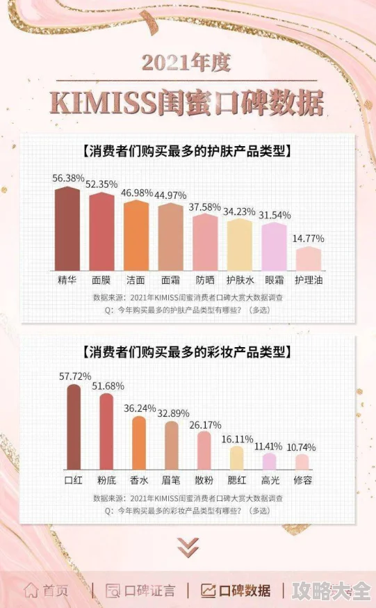 久草在线为什么备受青睐用户友好的界面和强大的搜索功能