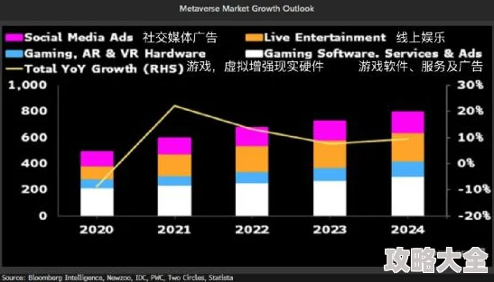 方舟指令2024最新材料掉落全攻略：详细关卡材料与掉落一览