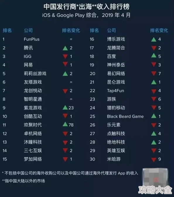 2024热门更新！请叫我海盗：全兵种图鉴合集震撼下篇揭秘