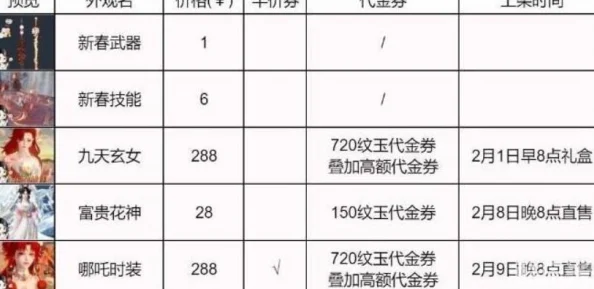 2024热门解析：遇见逆水寒女版角色送礼攻略全揭秘与最新礼物推荐