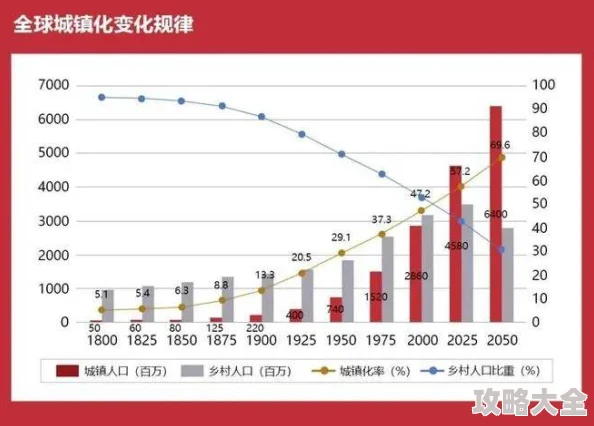 全民小镇：居民活跃度与智能车辆并进，共创繁荣度新高潮热门话题解析