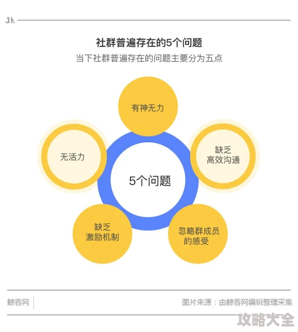 久草福利为什么它在某些社群中形成了独特的文化现象为何如此受欢迎