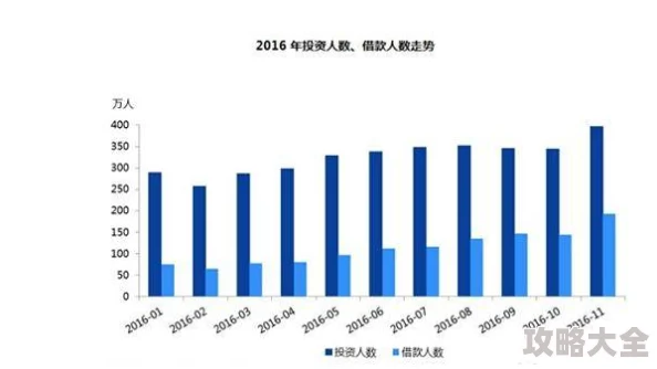 超碰人人爱为何如此受欢迎因为它提供了海量的资源和便捷的搜索功能