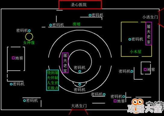 第五人格军工厂逃生门最新攻略：先定位中心点，揭秘热门高效逃脱路线