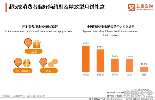 国产AA为什么工艺精湛品质优良引领市场潮流