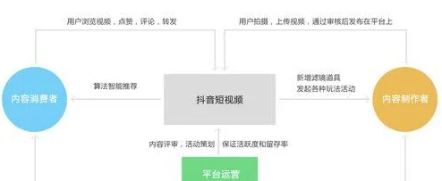 深度解析：画狐手游最新经济生态，探讨搬砖赚钱可行性与收益模式