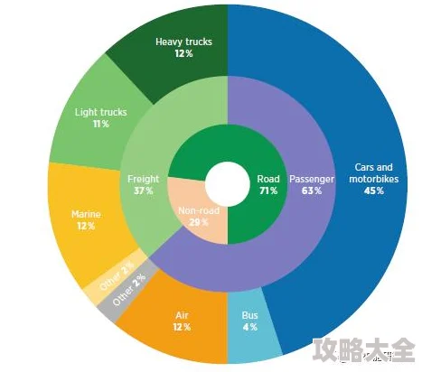 2024年再生之境：最新礼包码深度探索与兑换码实时更新资讯