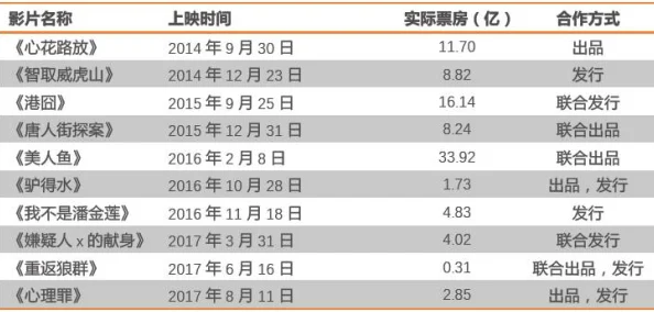 深度解析：飞翔之光VIP价格表最新更新详情，全新等级充值方案与限时优惠活动全览