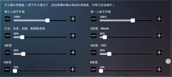 和平精英S25赛季深度探索：最新最稳准星灵敏度设置全攻略解析