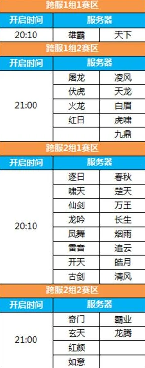 揭秘小小蚁国：全新服务器开服时间表与最新动态更新全览探索