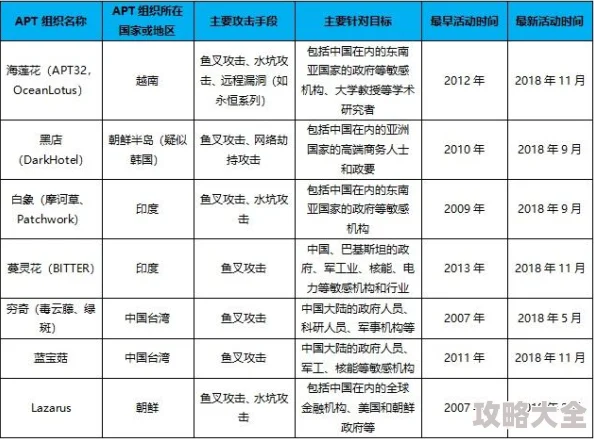 深度揭秘：我本千金官方最新发布永久兑换码与激活码全集大放送！