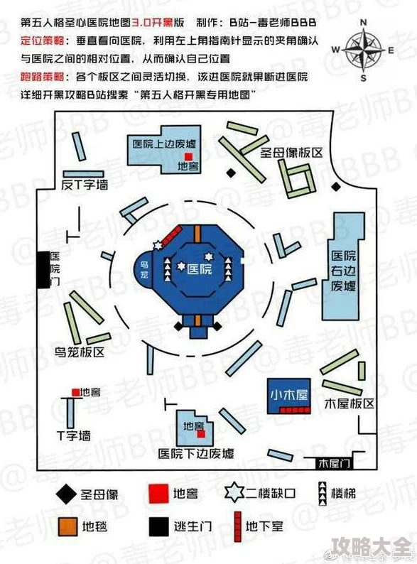 2025年第五人格兵工厂地窖位置全攻略：结合最新月亮相位判断精准地点