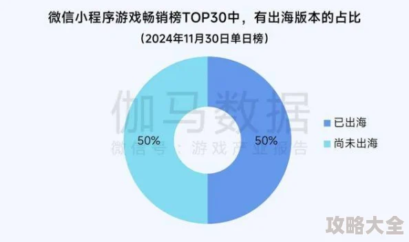 2025年热门游戏趋势：剑网3口袋版公测时间深度分析与预测