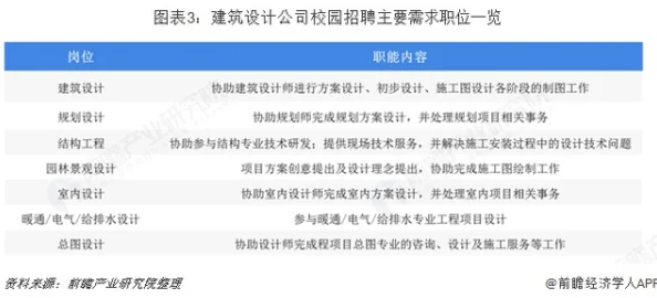 2025年游戏新趋势：燕云十六声叶龙骧首奇术实战技巧与热门玩法解析