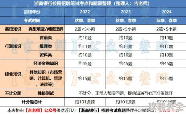 2024-2025年高人气策略类网游排行前五，2025年必玩策略网游合集汇总