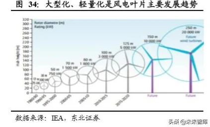 2025年热门没网也能玩的游戏下载合集：精选耐玩单机手游大全