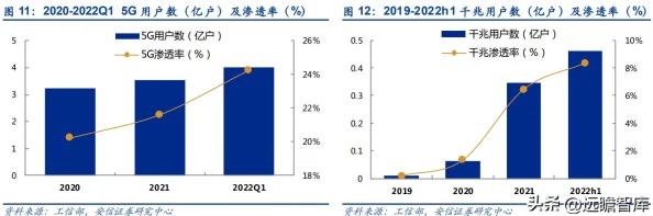 九·幺2025全球元宇宙大会召开共探虚拟现实未来发展