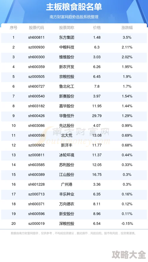 烟台到大连船票航班时刻表及价格查询预订攻略