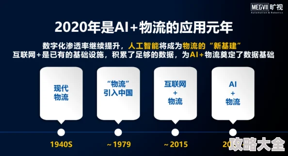 最近2019年中文字幕视频2025年AI智能生活助手革新未来科技体验