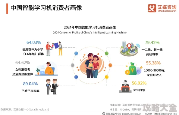 8x在线2025全新交互式AI学习平台开启智能教育新时代