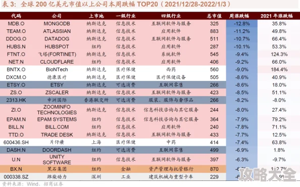 《海岛纪元》2025新手职业选择指南：结合热门趋势，助你找到最适合的海岛纪元职业