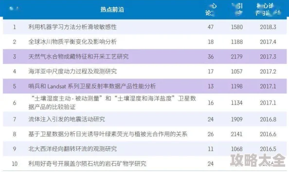 《海岛纪元》2025新手职业选择指南：结合热门趋势，助你找到最适合的海岛纪元职业