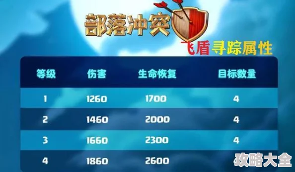 2025年游戏攻略：燕云十六声叶龙骧首奇术最新获取方法与热门技巧