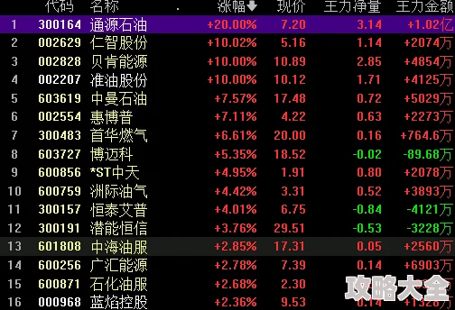 《光遇》2021年4月22日复刻先祖兑换表回顾及2025年热门复刻预测