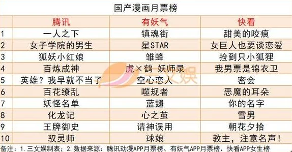 2024-2025年高人气免费策略建筑游戏推荐，哪些值得一试？