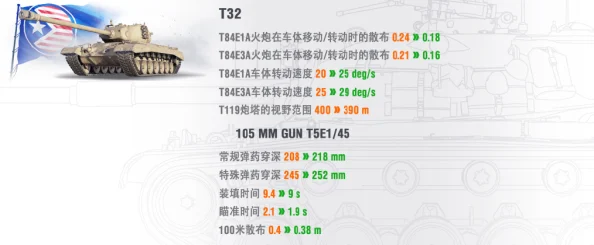 2025年游戏热点解析：《坦克世界》M2轻型坦克参数介绍与现役对比