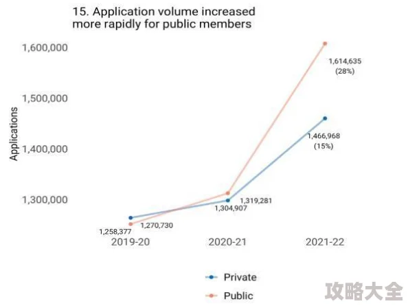 2025年热门分析：艾尔登法环中哪款弓箭伤害最高，最新数据与玩家心得