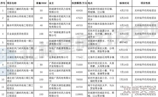 2025年热门不用网络也能玩的游戏汇总：哪些单机游戏最值得一试