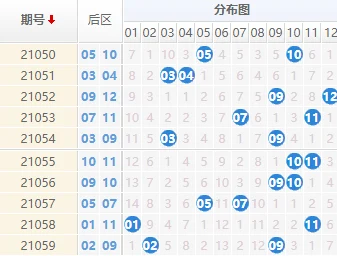 2024-2025年必玩的厨师游戏推荐：热门可扮演厨师的游戏分享