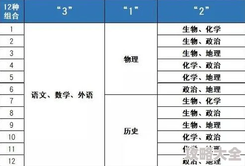 2025年热门地铁逃生模式选择指南：哪款模式最受欢迎？