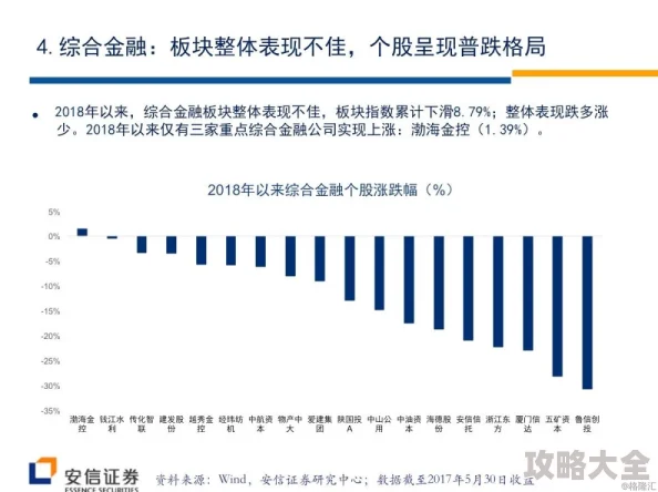 2025年非匿名指令新手必看：热门阵容搭配攻略，构建顶尖战阵策略指南