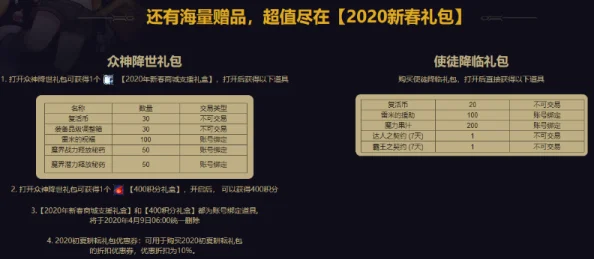 DNF2022至2025热门嘉年华活动奖励全览：历年嘉年华赠送物品详细介绍