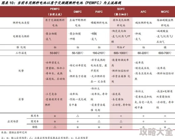 2025年DNF热门装备解析：探寻昔日经典——黄金套的传奇归来