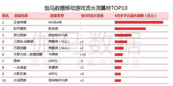 2025年热门小学生游戏精选：2024耐玩小学生游戏合集及新游推荐