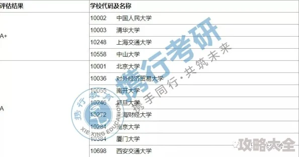 《辐射4帮派地盘分配指南：选择最佳势力控制区域》是一篇针对辐射4游戏玩家而撰写的攻略文章，旨在为玩家提供一份详尽的帮派地盘分配策略。本文将从地盘分配的原则、各势力特点及控制区域的优势与劣势等方面展开论述，帮助玩家在游戏中更好地选择和控制地盘。