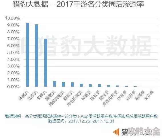 2025年热门多人联机手游盘点：人数不限乐趣无限，不容错过的游戏排名