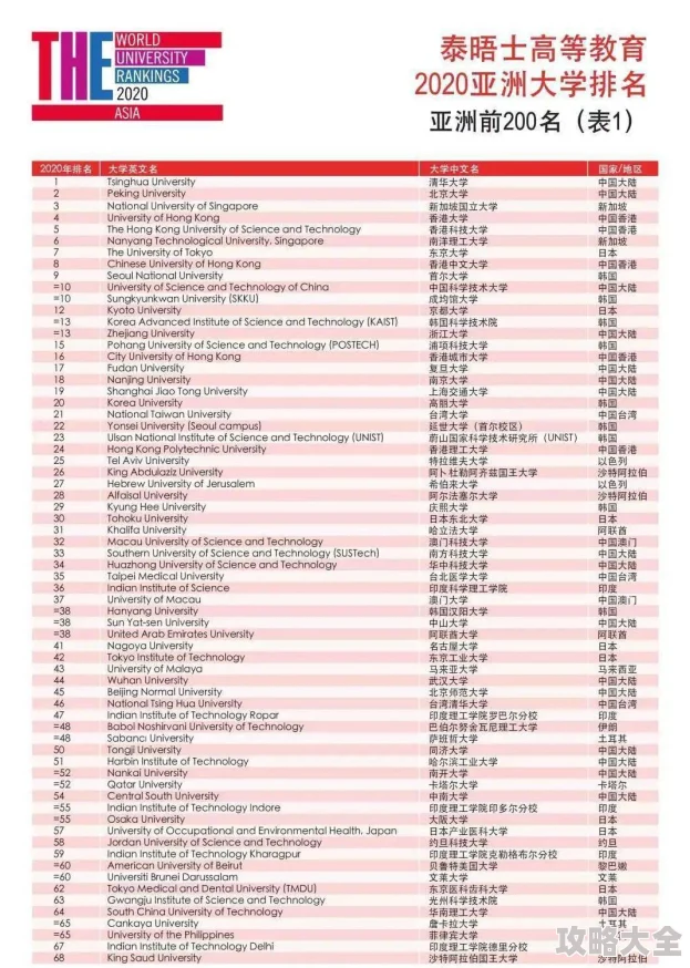 2024-2025年高质量三A游戏排行TOP5：2025热门必玩的3A大作精选