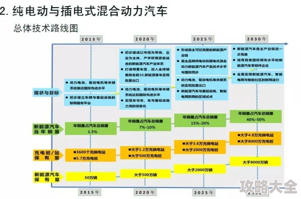 2025年热门玩法揭秘：以闪亮之名绒海拾心全新攻略与潮流趋势