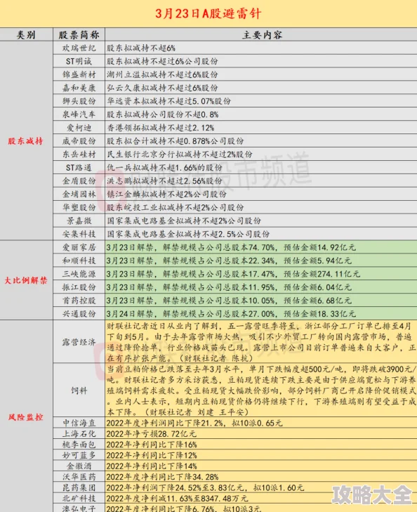 2024-2025年热门不可以犯规的游戏大全：推荐无犯规界限的精彩游戏