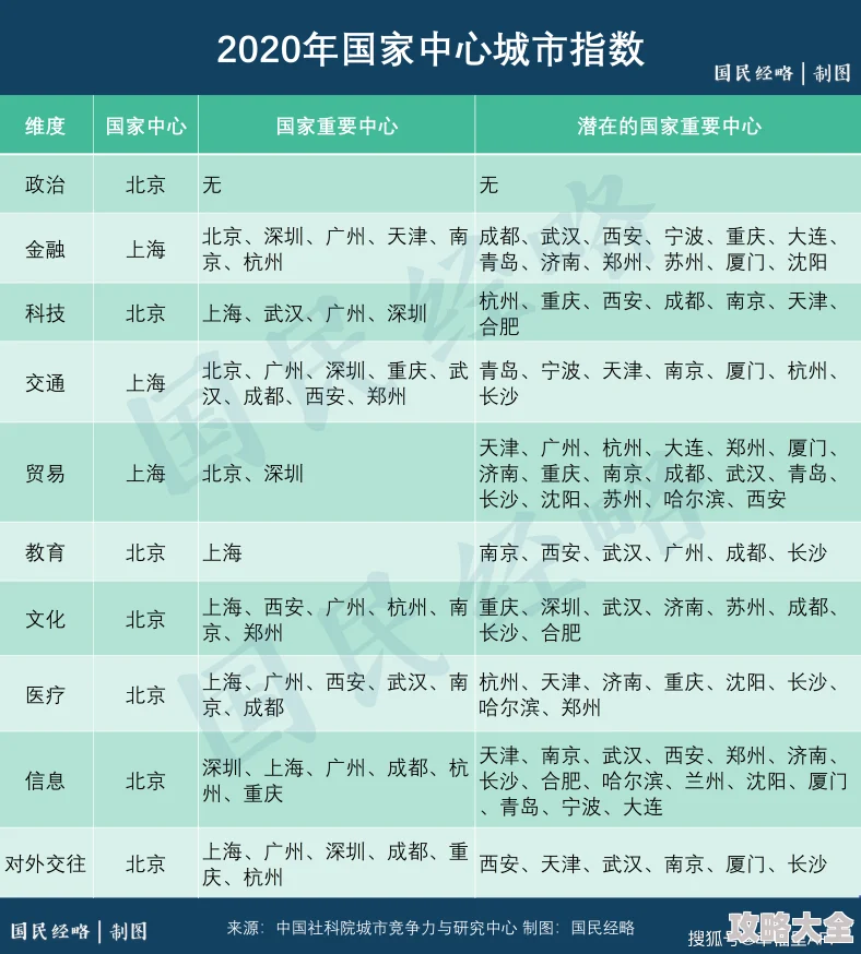 2025年热门十大公认不氪金手游排行榜：2024-2025不氪金畅玩手游精选推荐