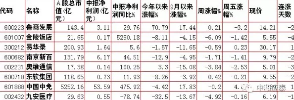 2025年DNF高打造热门选择：解析顶级玩家偏爱的奶系职业